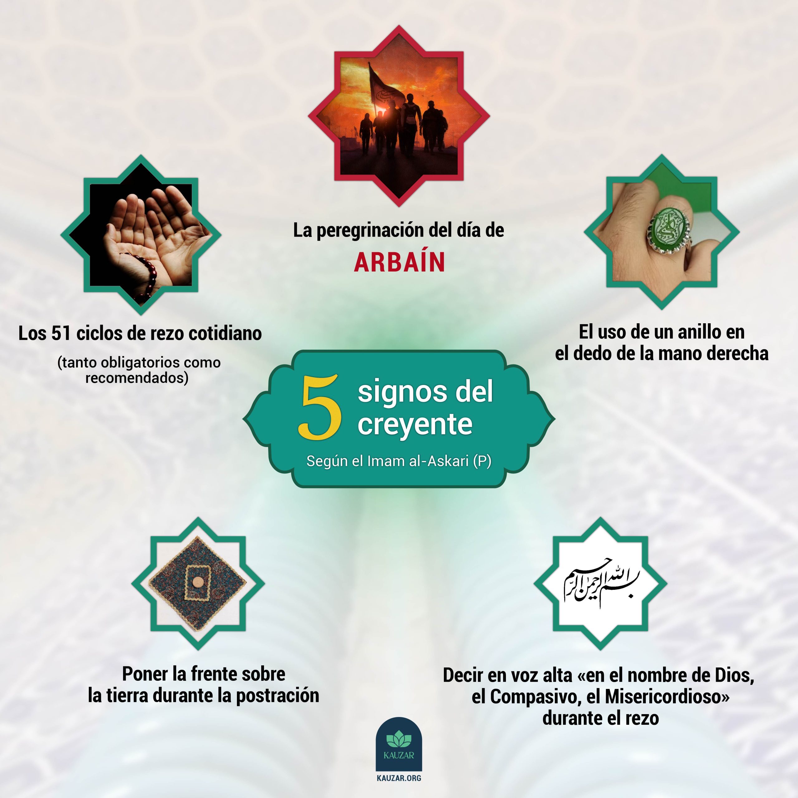 Los 5 signos del creyente